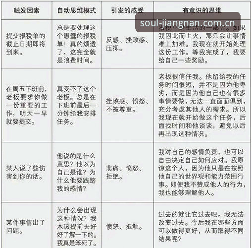 江南体育CN登录 避开“登录即完事”的思维陷阱:江南体育平台使用完整指南