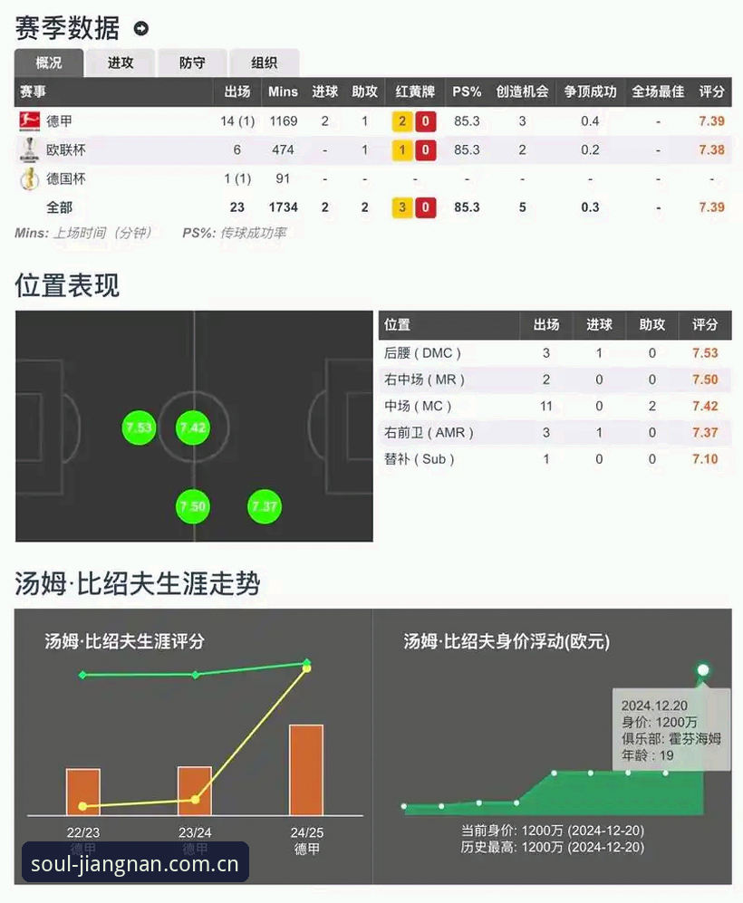 江南体育赛事数据 资深用户亲测:江南体育赛事数据,不只是“看比分”那么简单