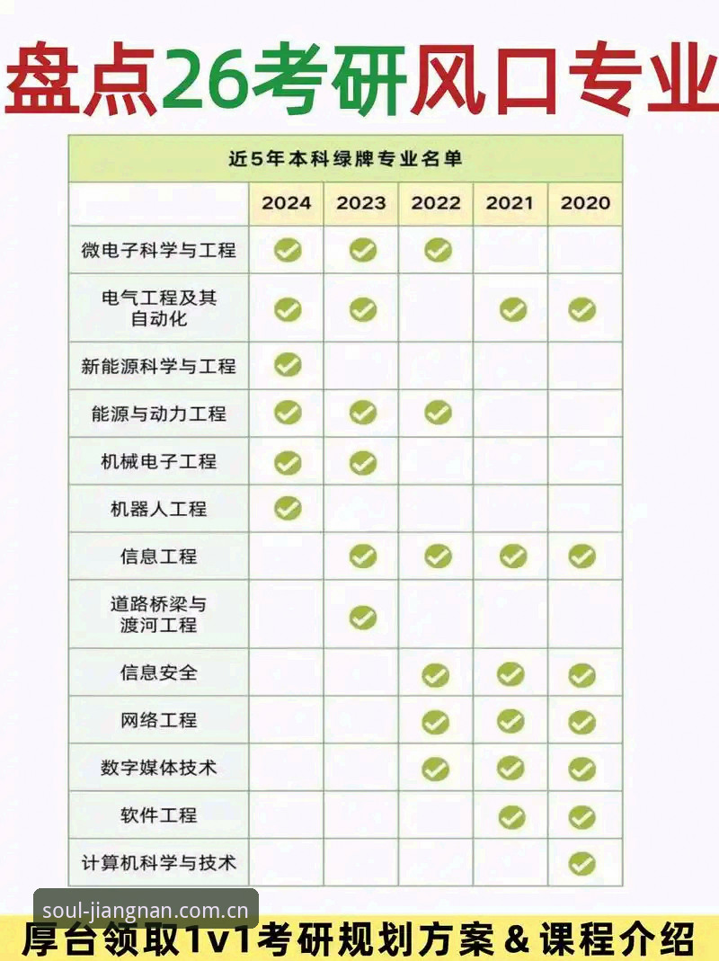 江南体育赛事数据 世界杯裁判新规解读:从红牌到倒计时,这些改变你看懂了吗?