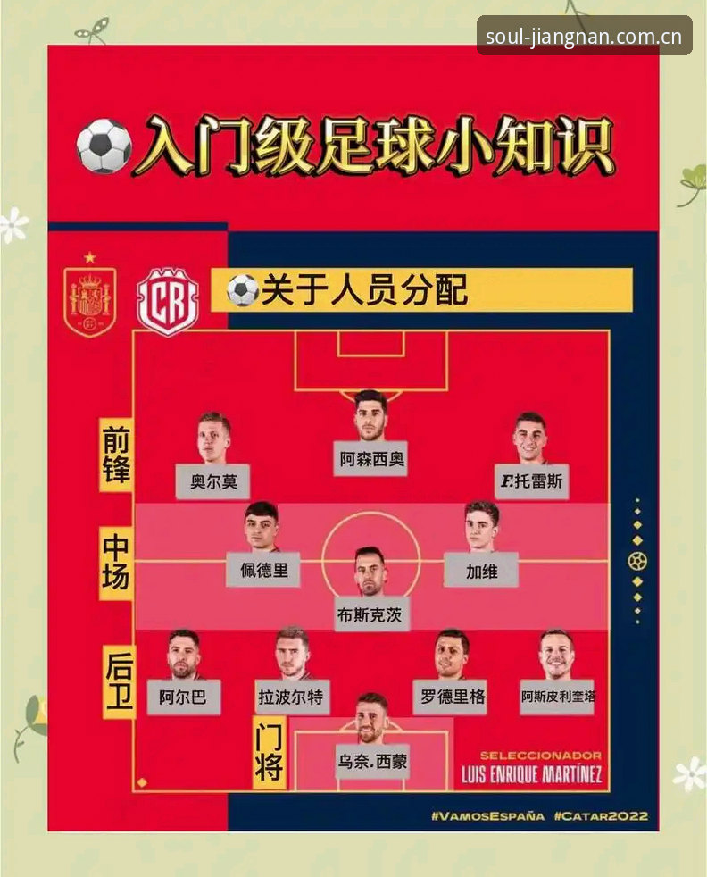 江南体育赛事数据 世界杯裁判新规解读:从红牌到倒计时,这些改变你看懂了吗?