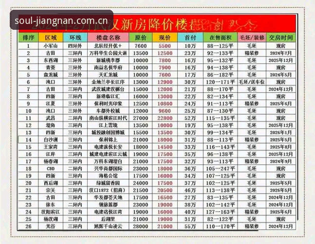 资深用户拆解江南体育赛事数据：避开5个坑，数据才真正有用