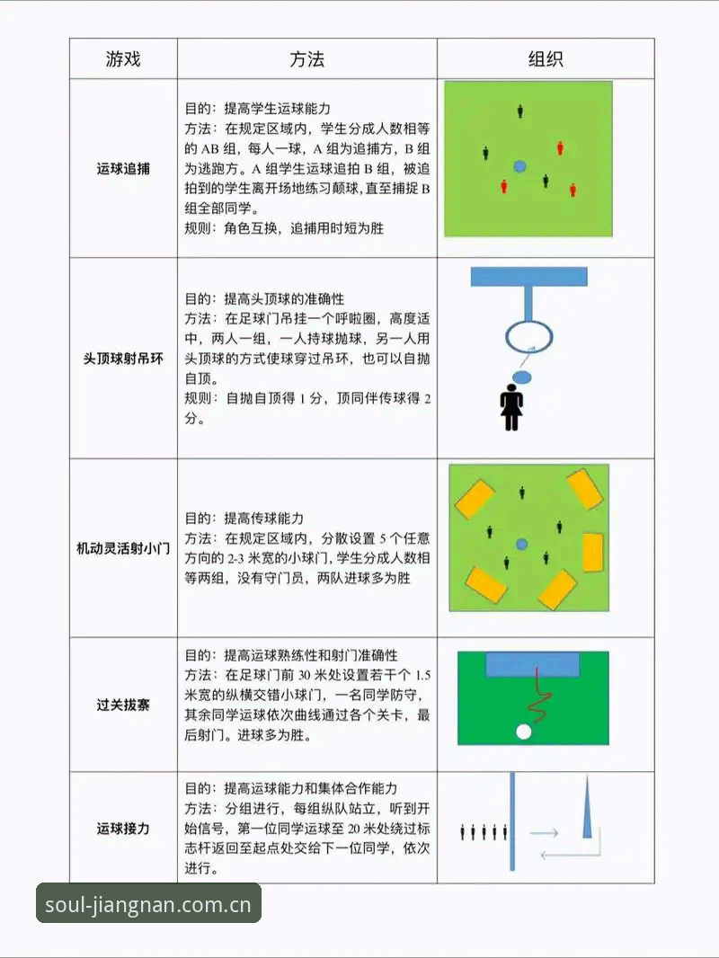 江南体育平台新手操作指南：从数据入口到赛事分析的完整路径