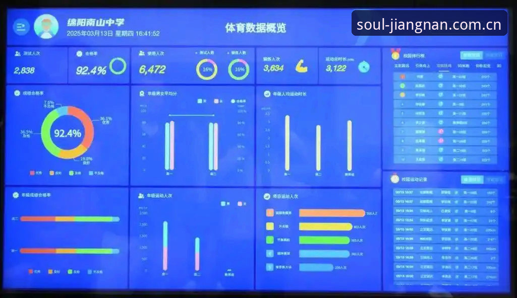 江南体育CN，认真做体育：从赛事数据到用户体验的实战解析