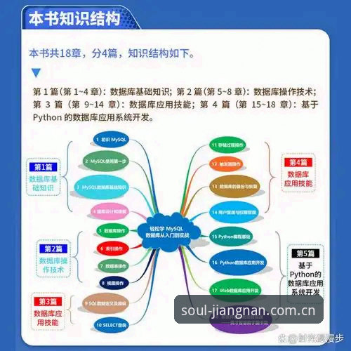 认真做体育的官网中国站 新手必看:江南体育平台登录与数据使用的实战心得